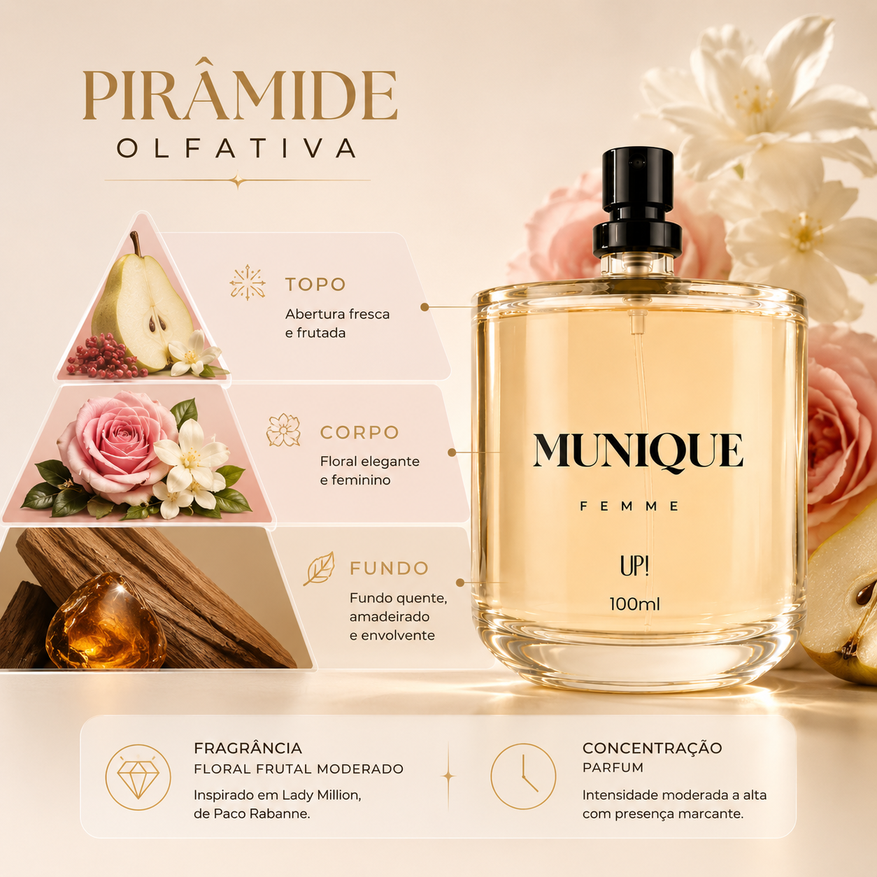 UP! Munique Femme 100ml - Imagem 4